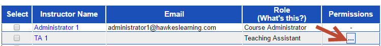 An arrow points to a button that has an ellipsis in a column called Permissions.