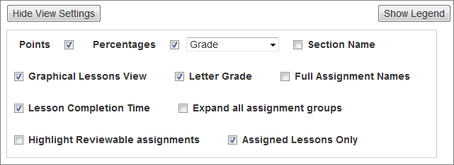 Show View Settings options such as letter grades, full assignment names, and completion time