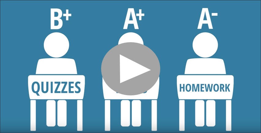 2 Videos to kill math intimidation - Hawkes' approach