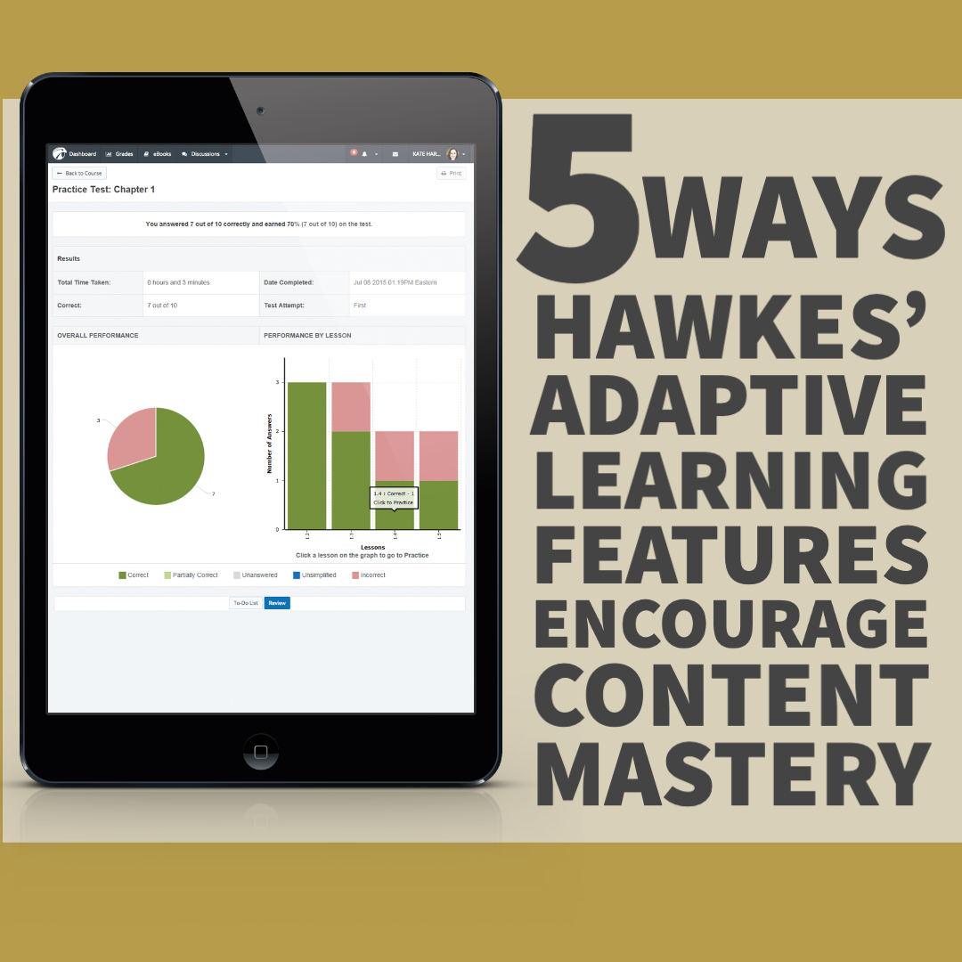 5 Ways Hawkes’ Adaptive Learning Features Encourage Content Mastery ...