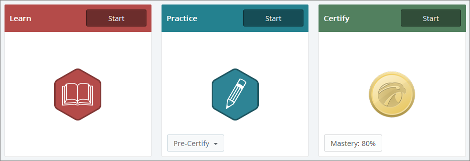 The Learning Path includes Learn, Practice, and Certify modes.