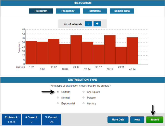 namethatdistribution