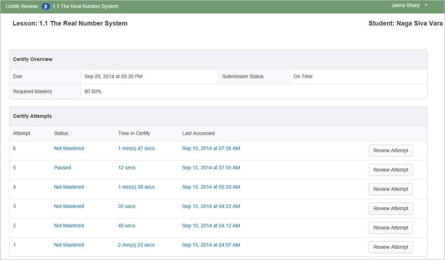 Assignment Reviewer showing students' attempts.