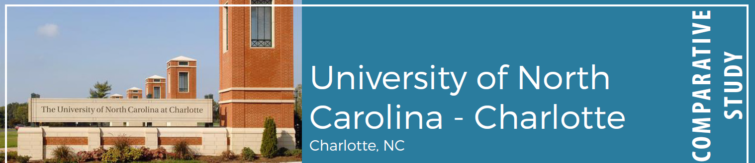 University of North Carolina Charlotte in Charlotte, NC; Comparative Study